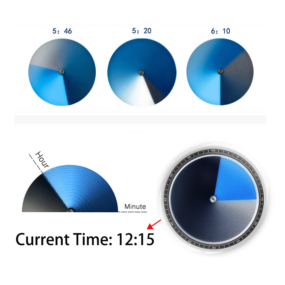 Colorful and Beautiful Fashion - Canvas Strap Watch ulasan dan harga